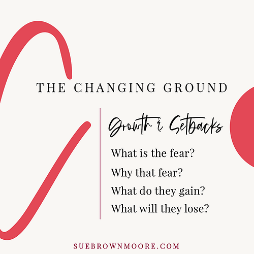 The Changing Ground: A required plot basic